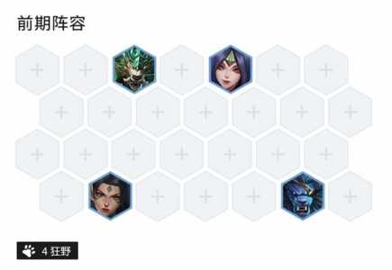 金铲铲潜行者玩法,金铲铲之战潜行者怎么出装-第4张图片-宏盛游戏 金铲铲潜行者玩法,金铲铲之战潜行者怎么出装-第4张图片-宏盛游戏