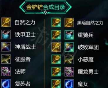 金铲铲之战翻译成英文怎么说，金铲铲之战英文名