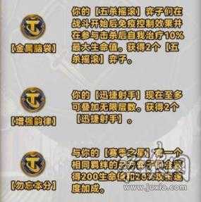 金铲铲之战翻译成英文怎么说,金铲铲之战英文名-第2张图片-宏盛游戏 金铲铲之战翻译成英文怎么说,金铲铲之战英文名-第2张图片-宏盛游戏