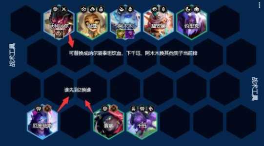 金铲铲之战翻译成英文怎么说,金铲铲之战英文名-第5张图片-宏盛游戏 金铲铲之战翻译成英文怎么说,金铲铲之战英文名-第5张图片-宏盛游戏