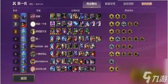 金铲铲之战手游虚空斗刺,手游金铲铲之战虚空斗刺阵容?-第2张图片-宏盛游戏 金铲铲之战手游虚空斗刺,手游金铲铲之战虚空斗刺阵容?-第2张图片-宏盛游戏
