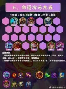 金铲铲之战怎么用推荐阵容?金铲铲之战阵容套路?-第6张图片-宏盛游戏 金铲铲之战怎么用推荐阵容?金铲铲之战阵容套路?-第6张图片-宏盛游戏