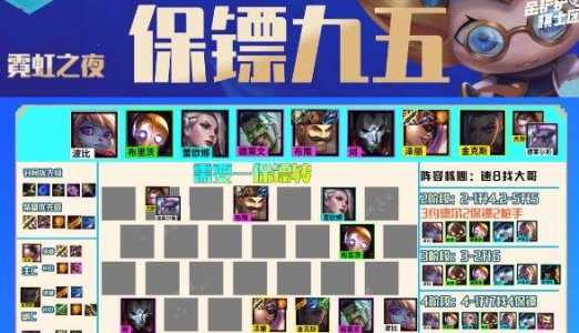 金铲铲之战小小英雄是什么?金铲铲之战小小英雄免费获得?-第1张图片-宏盛游戏 金铲铲之战小小英雄是什么?金铲铲之战小小英雄免费获得?-第1张图片-宏盛游戏