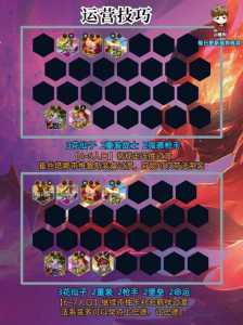 金铲铲之战是云顶吗还是端游，金铲铲之战怎么和云顶不一样-第1张图片-宏盛游戏