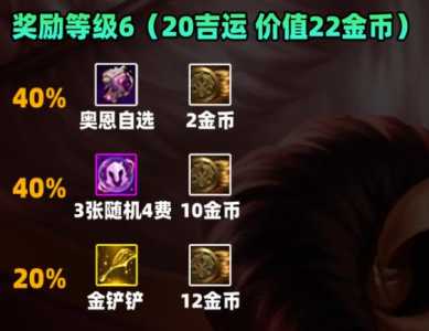 金铲铲之战都有哪些礼包可以送给好友,金铲铲之战送的金铲铲有什么用-第1张图片-宏盛游戏 金铲铲之战都有哪些礼包可以送给好友,金铲铲之战送的金铲铲有什么用-第1张图片-宏盛游戏