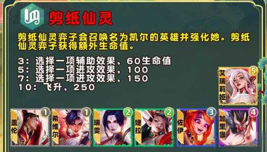 金铲铲六仙灵配什么,金铲铲 六仙灵-第2张图片-宏盛游戏 金铲铲六仙灵配什么,金铲铲 六仙灵-第2张图片-宏盛游戏