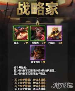 金铲铲之战潜行者怎么合成?金铲铲之战潜行者转职怎么合成?-第2张图片-宏盛游戏 金铲铲之战潜行者怎么合成?金铲铲之战潜行者转职怎么合成?-第2张图片-宏盛游戏
