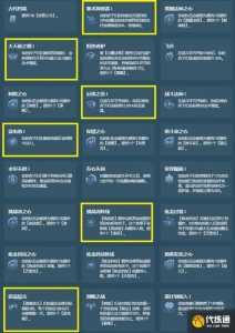 金铲铲之战潜行者怎么合成?金铲铲之战潜行者转职怎么合成?-第3张图片-宏盛游戏 金铲铲之战潜行者怎么合成?金铲铲之战潜行者转职怎么合成?-第3张图片-宏盛游戏