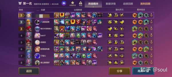 金铲铲哪个区好玩?,金铲铲排名榜是每个区的吗-第1张图片-宏盛游戏 金铲铲哪个区好玩?,金铲铲排名榜是每个区的吗-第1张图片-宏盛游戏