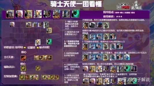 金铲铲天使装备怎么出,金铲铲天使技能介绍?-第2张图片-宏盛游戏 金铲铲天使装备怎么出,金铲铲天使技能介绍?-第2张图片-宏盛游戏