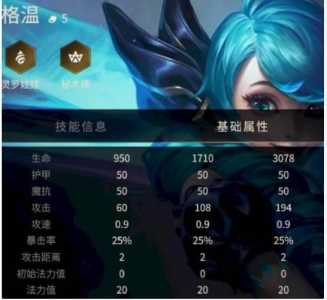 金铲铲大眼睛出装,金铲铲大眼是哪个英雄-第5张图片-宏盛游戏 金铲铲大眼睛出装,金铲铲大眼是哪个英雄-第5张图片-宏盛游戏