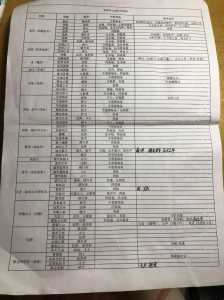 金铲铲之战多大年龄玩的多,金铲铲之战多久出的-第5张图片-宏盛游戏 金铲铲之战多大年龄玩的多,金铲铲之战多久出的-第5张图片-宏盛游戏