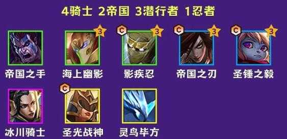 金铲铲克制德莱文阵容,金铲铲德莱文怕什么?-第2张图片-宏盛游戏 金铲铲克制德莱文阵容,金铲铲德莱文怕什么?-第2张图片-宏盛游戏