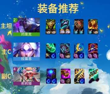 金铲铲七神将阵容怎么搭配?金铲铲七神将阵容出装?-第2张图片-宏盛游戏 金铲铲七神将阵容怎么搭配?金铲铲七神将阵容出装?-第2张图片-宏盛游戏