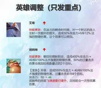 金铲铲之战官方强行改名字怎么办,金铲铲之战被强制改名?-第3张图片-宏盛游戏 金铲铲之战官方强行改名字怎么办,金铲铲之战被强制改名?-第3张图片-宏盛游戏