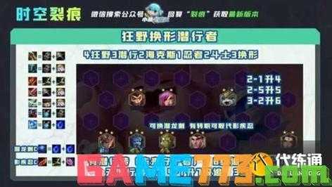 金铲铲时空裂痕攻略?金铲铲时空裂痕图鉴?-第3张图片-宏盛游戏 金铲铲时空裂痕攻略?金铲铲时空裂痕图鉴?-第3张图片-宏盛游戏