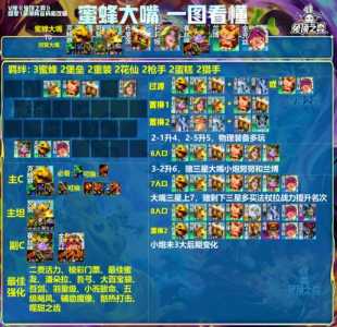 金铲铲之战如何导入阵容组队,金铲铲之战怎么设置阵容装备?-第3张图片-宏盛游戏 金铲铲之战如何导入阵容组队,金铲铲之战怎么设置阵容装备?-第3张图片-宏盛游戏