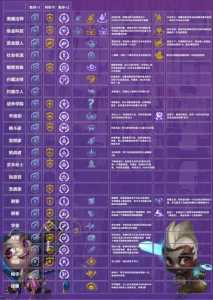 金铲铲秘法手套海克斯，金铲铲海克斯科技枪给谁-第1张图片-宏盛游戏