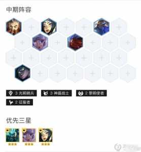 金铲铲之战装备给谁合适一点，金铲铲之战装备应该怎么搭配