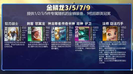 金铲铲之战魔龙之巢抽满，金铲铲之战魔龙之巢是限定吗？-第4张图片-宏盛游戏