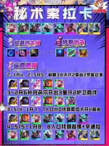 金铲铲八斗士怎么凑？斗士 金铲铲？-第3张图片-宏盛游戏