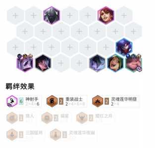 金铲铲八斗士怎么凑？斗士 金铲铲？-第4张图片-宏盛游戏