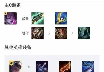 金铲铲卖血卖第几回合,金铲铲卖血什么意思?-第1张图片-宏盛游戏 金铲铲卖血卖第几回合,金铲铲卖血什么意思?-第1张图片-宏盛游戏