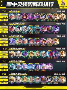 金铲铲卖血卖第几回合,金铲铲卖血什么意思?-第5张图片-宏盛游戏 金铲铲卖血卖第几回合,金铲铲卖血什么意思?-第5张图片-宏盛游戏