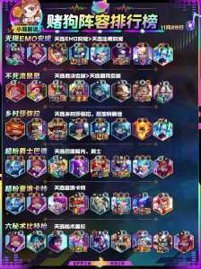 金铲铲赌狗流,金铲铲之战赌狗玩法?-第2张图片-宏盛游戏 金铲铲赌狗流,金铲铲之战赌狗玩法?-第2张图片-宏盛游戏