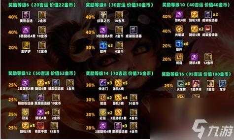 金铲铲礼包在哪里开启？金铲铲在哪儿兑换礼包？-第4张图片-宏盛游戏