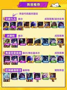 金铲铲阿克尚出装s9，金铲铲阿克尚阵容-第5张图片-宏盛游戏