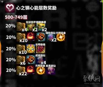 金铲铲心之钢层数奖励？金铲铲心之钢层数奖励三星五费？