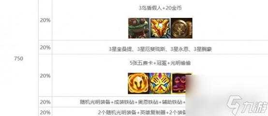 金铲铲心之钢层数奖励?金铲铲心之钢层数奖励三星五费?-第2张图片-宏盛游戏 金铲铲心之钢层数奖励?金铲铲心之钢层数奖励三星五费?-第2张图片-宏盛游戏