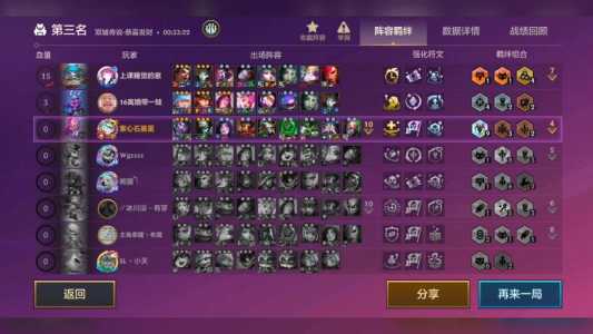金铲铲四费卡总共几张画之灵,金铲铲四费卡都有哪些?-第3张图片-宏盛游戏 金铲铲四费卡总共几张画之灵,金铲铲四费卡都有哪些?-第3张图片-宏盛游戏
