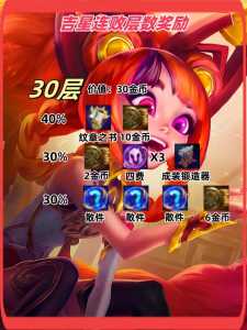金铲铲300层吉星？金铲铲三星攻略？