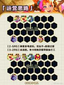 金铲铲真难玩怎么办呀?金铲铲后期?-第4张图片-宏盛游戏 金铲铲真难玩怎么办呀?金铲铲后期?-第4张图片-宏盛游戏