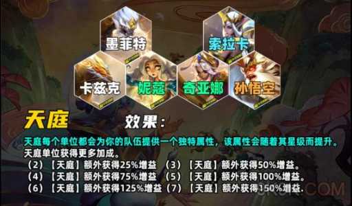 金铲铲之战9吉星效果？金铲铲之战1打9？-第5张图片-宏盛游戏
