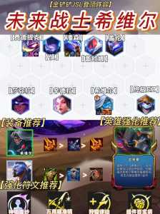 金铲铲之战2种排位,金铲铲之战2种排位模式-第4张图片-宏盛游戏 金铲铲之战2种排位,金铲铲之战2种排位模式-第4张图片-宏盛游戏