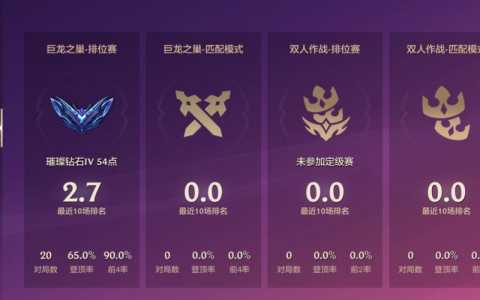 手游金铲铲之战有九吉星吗，金铲铲之战阵容推荐9剑