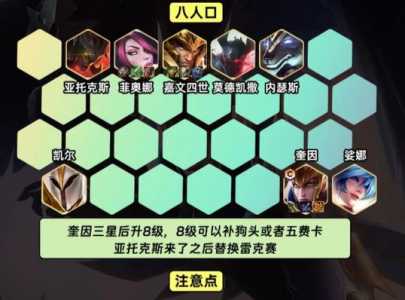 金铲铲什么阵容最强s9.5，金铲铲什么阵容最强s9？-第2张图片-宏盛游戏