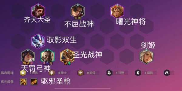 金铲铲之战七神将羁绊怎么获得的,金铲铲七神将配什么?-第2张图片-宏盛游戏 金铲铲之战七神将羁绊怎么获得的,金铲铲七神将配什么?-第2张图片-宏盛游戏