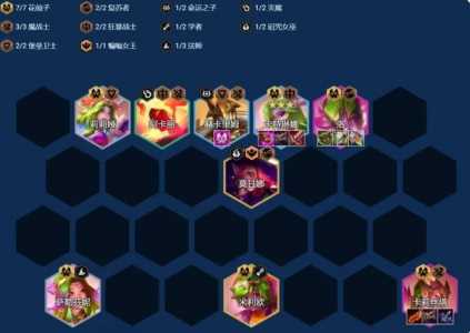 金铲铲之战有多少用户玩,金铲铲之战用户量?-第2张图片-宏盛游戏 金铲铲之战有多少用户玩,金铲铲之战用户量?-第2张图片-宏盛游戏