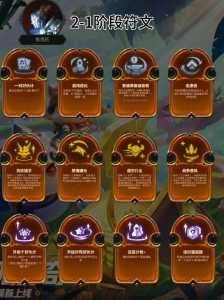 金铲铲入门套件给几张四费，金铲铲一费？