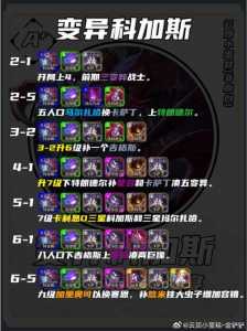 斗士金铲铲有哪些，斗士是金铲子加什么s5