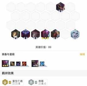 金铲铲之战黎明最强阵容，金铲铲之战黎明强力阵容？-第1张图片-宏盛游戏