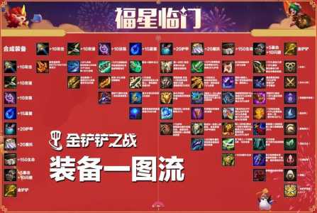 金铲铲女妖能叠加吗,金铲铲之战女妖可以叠加吗?-第3张图片-宏盛游戏 金铲铲女妖能叠加吗,金铲铲之战女妖可以叠加吗?-第3张图片-宏盛游戏