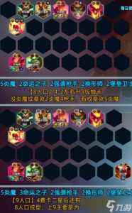 金铲铲之战的几种模式怎么玩的,金铲铲之战模式玩法-第2张图片-宏盛游戏 金铲铲之战的几种模式怎么玩的,金铲铲之战模式玩法-第2张图片-宏盛游戏