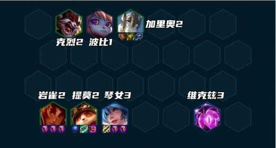 金铲铲之战有没有提莫，金铲铲之战阵容提莫？
