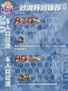金铲铲之战搞笑表情包,金铲铲之战表情怎么用-第4张图片-宏盛游戏 金铲铲之战搞笑表情包,金铲铲之战表情怎么用-第4张图片-宏盛游戏