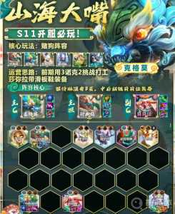 金铲铲之战可以自定义吗?,金铲铲之战可不可以自定义?-第1张图片-宏盛游戏 金铲铲之战可以自定义吗?,金铲铲之战可不可以自定义?-第1张图片-宏盛游戏